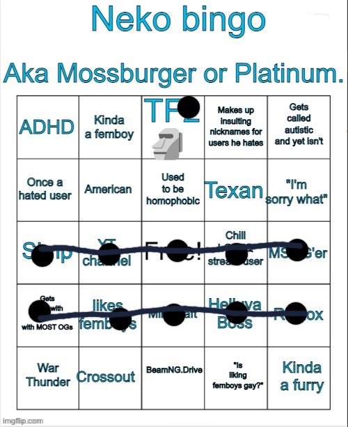 Cool | image tagged in neko bingo | made w/ Imgflip meme maker