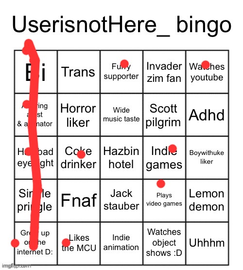 Userisnothere bingo | image tagged in userisnothere bingo | made w/ Imgflip meme maker