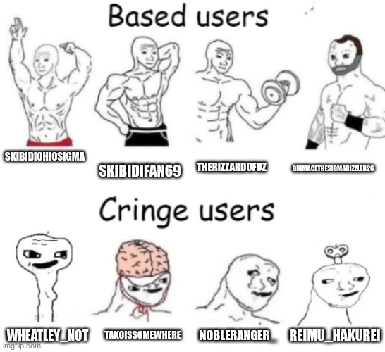 Based users v.s. cringe users | SKIBIDIOHIOSIGMA; SKIBIDIFAN69; THERIZZARDOFOZ; GRIMACETHESIGMARIZZLER26; NOBLERANGER_; TAKOISSOMEWHERE; REIMU_HAKUREI; WHEATLEY_NOT | image tagged in based users v s cringe users | made w/ Imgflip meme maker