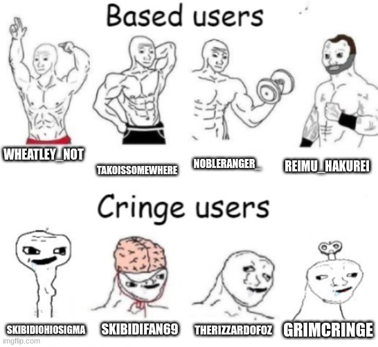 Based users v.s. cringe users | WHEATLEY_NOT; NOBLERANGER_; TAKOISSOMEWHERE; REIMU_HAKUREI; SKIBIDIFAN69; THERIZZARDOFOZ; GRIMCRINGE; SKIBIDIOHIOSIGMA | image tagged in based users v s cringe users | made w/ Imgflip meme maker