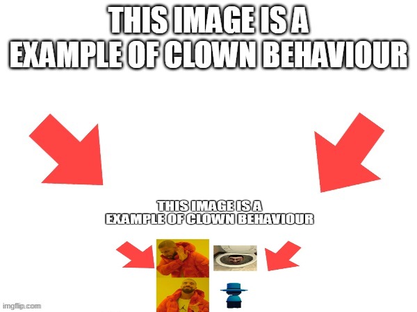 image tagged in this image is a example of clown behaviour | made w/ Imgflip meme maker