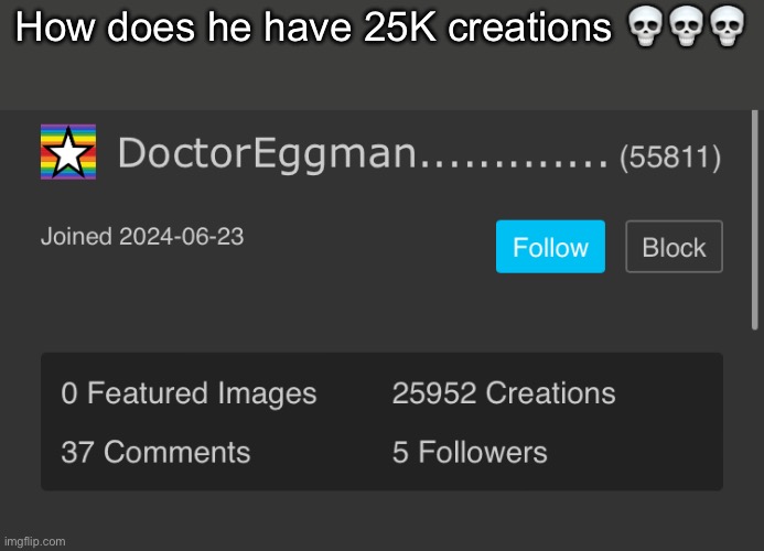 How does he have 25K creations 💀💀💀 | made w/ Imgflip meme maker