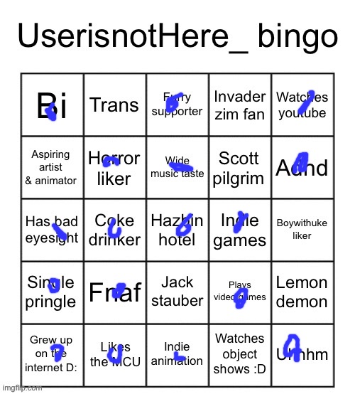Userisnothere bingo | image tagged in userisnothere bingo | made w/ Imgflip meme maker