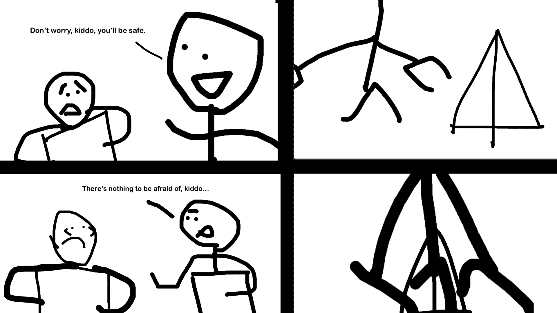 Tent Struck by Lightning 4-Panel Blank Meme Template