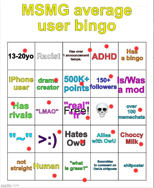 MSMG average user bingo by OwU- | image tagged in msmg average user bingo by owu- | made w/ Imgflip meme maker