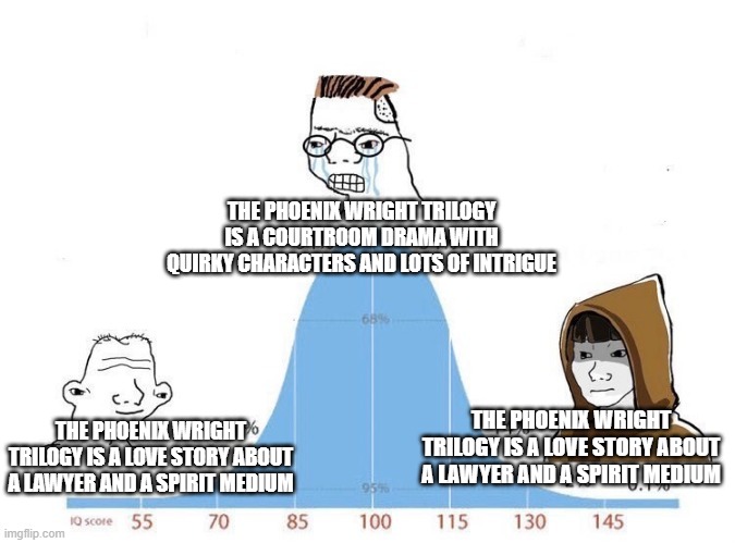 Just finished the Amime and Decided to make This | THE PHOENIX WRIGHT TRILOGY IS A COURTROOM DRAMA WITH QUIRKY CHARACTERS AND LOTS OF INTRIGUE; THE PHOENIX WRIGHT TRILOGY IS A LOVE STORY ABOUT A LAWYER AND A SPIRIT MEDIUM; THE PHOENIX WRIGHT TRILOGY IS A LOVE STORY ABOUT A LAWYER AND A SPIRIT MEDIUM | image tagged in bell curve,phoenix wright | made w/ Imgflip meme maker