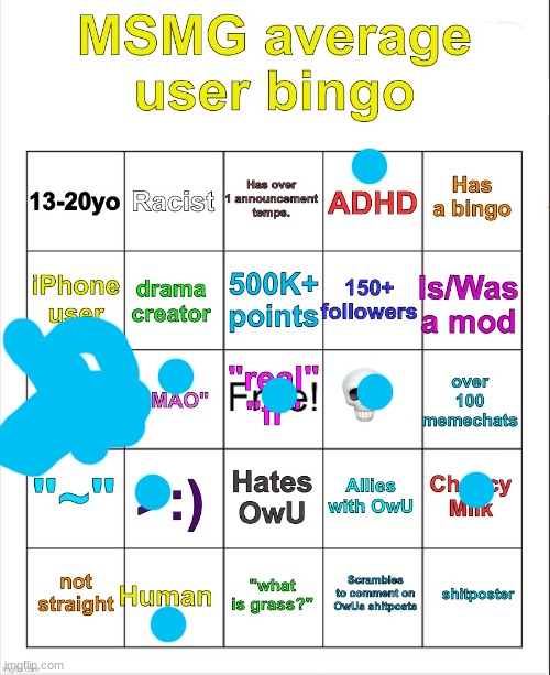 MSMG average user bingo by OwU- | image tagged in msmg average user bingo by owu- | made w/ Imgflip meme maker