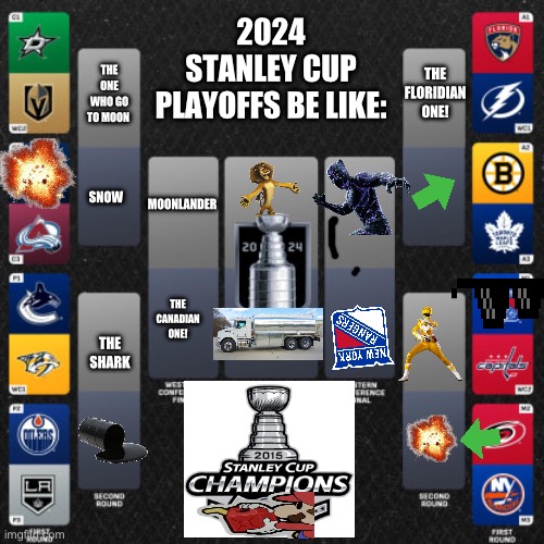 NHL? | 2024 STANLEY CUP PLAYOFFS BE LIKE:; THE ONE WHO GO TO MOON; THE FLORIDIAN ONE! SNOW; MOONLANDER; THE CANADIAN ONE! THE SHARK | image tagged in funny | made w/ Imgflip meme maker