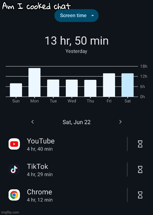 I think I'm cooked | Am I cooked chat | made w/ Imgflip meme maker