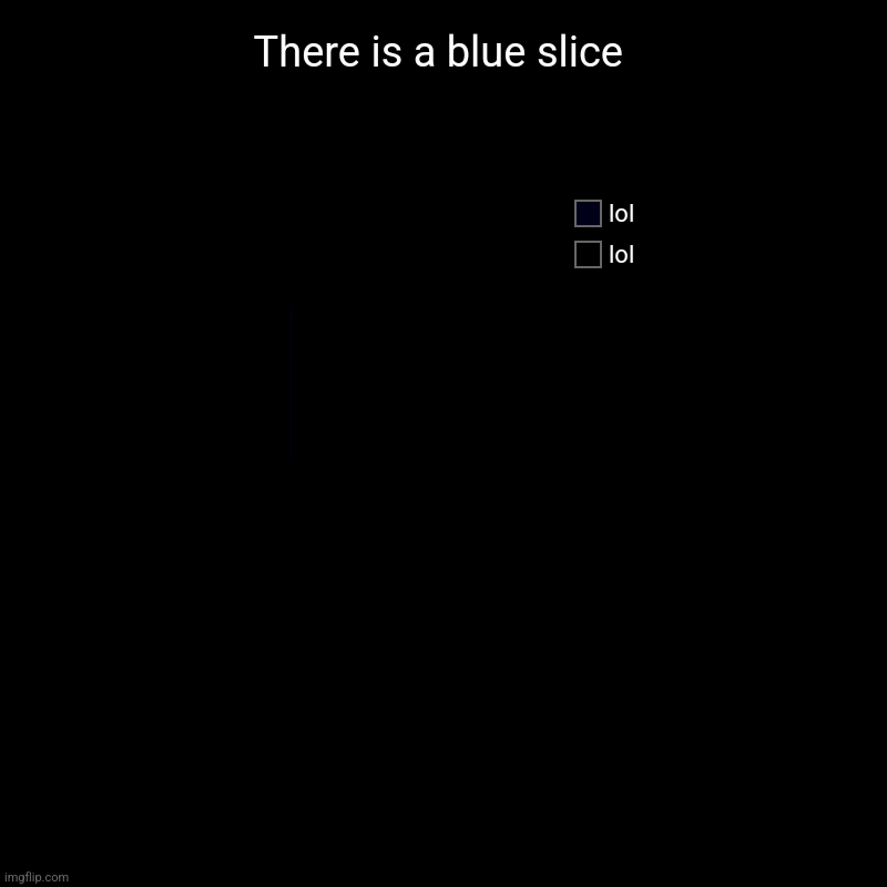 Find it | There is a blue slice | lol, lol | image tagged in charts,pie charts,lol,you can do it,stop reading the tags,im serious | made w/ Imgflip chart maker