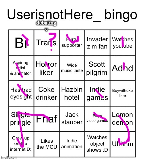 the only lemon demon song i know is "Amnesia was her name" | debating
v | image tagged in userisnothere bingo | made w/ Imgflip meme maker