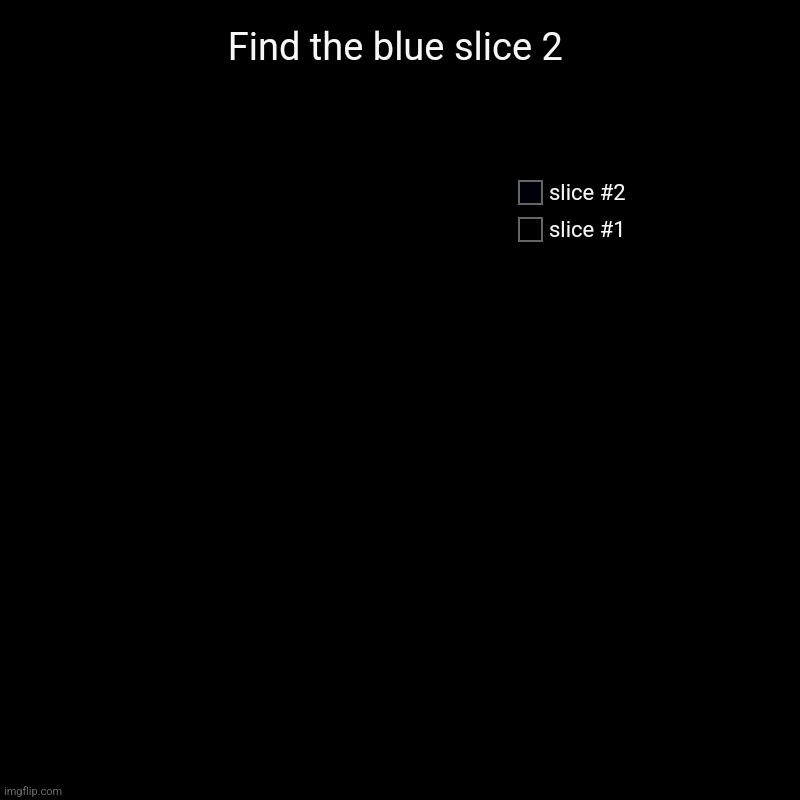 Find the blue slice 2 | | image tagged in charts,pie charts,you can do it,lol,stop reading the tags,im serious | made w/ Imgflip chart maker