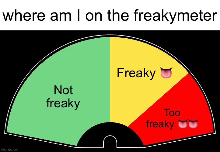 Blank Meter | where am I on the freakymeter; Freaky 👅; Not freaky; Too freaky 👅👅 | image tagged in blank meter | made w/ Imgflip meme maker