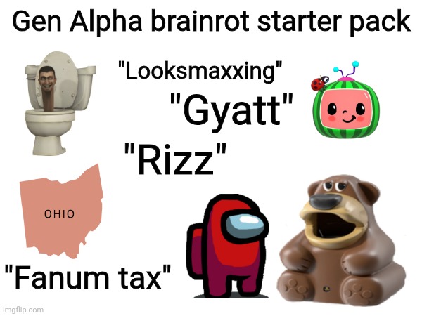 Sometimes I wonder what the old me'd say if he could see the way sh*t is today | Gen Alpha brainrot starter pack; "Looksmaxxing"; "Gyatt"; "Rizz"; "Fanum tax" | image tagged in houdini,gen alpha,brainrot,i'm actually a millennial,eminem,memes | made w/ Imgflip meme maker