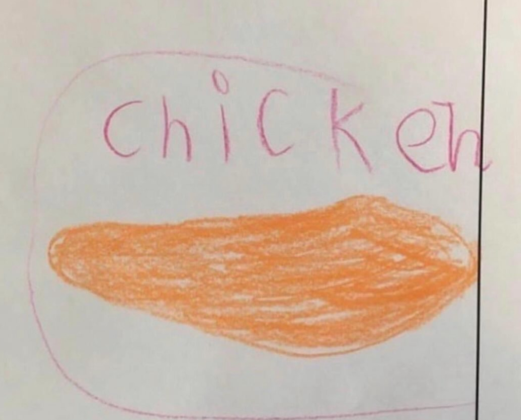 chicken Blank Meme Template