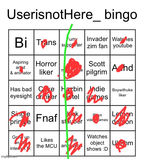 yippie | image tagged in userisnothere bingo | made w/ Imgflip meme maker