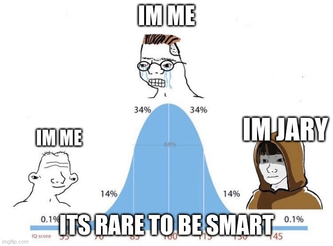 Bell Curve | IM ME; IM JARY; IM ME; ITS RARE TO BE SMART | image tagged in bell curve | made w/ Imgflip meme maker