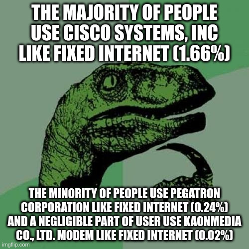 modem | THE MAJORITY OF PEOPLE USE CISCO SYSTEMS, INC LIKE FIXED INTERNET (1.66%); THE MINORITY OF PEOPLE USE PEGATRON CORPORATION LIKE FIXED INTERNET (0.24%) AND A NEGLIGIBLE PART OF USER USE KAONMEDIA CO., LTD. MODEM LIKE FIXED INTERNET (0.02%) | image tagged in memes,philosoraptor | made w/ Imgflip meme maker