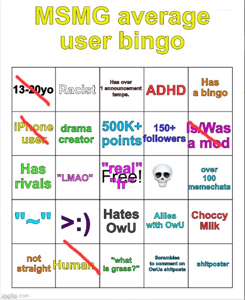 i'm so good at these | image tagged in msmg average user bingo by owu- | made w/ Imgflip meme maker