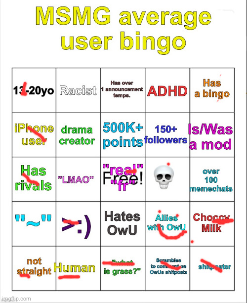 aayyyyyyyy | image tagged in msmg average user bingo by owu- | made w/ Imgflip meme maker