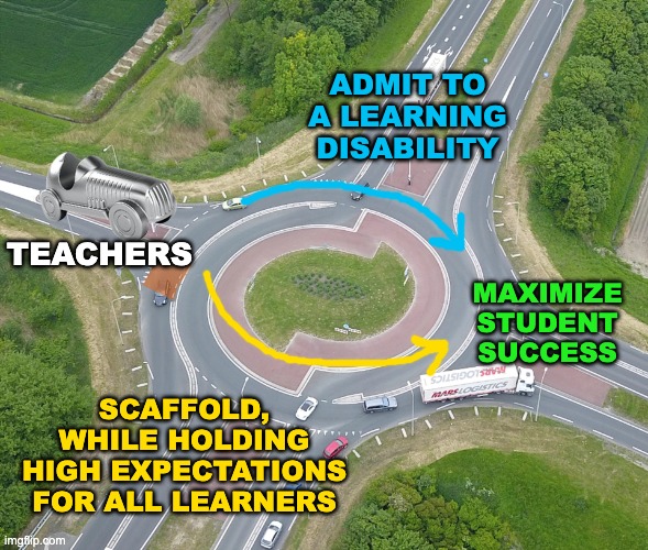 Roundabout | ADMIT TO A LEARNING DISABILITY TEACHERS MAXIMIZE
STUDENT
SUCCESS SCAFFOLD,
WHILE HOLDING
HIGH EXPECTATIONS
FOR ALL LEARNERS | image tagged in roundabout | made w/ Imgflip meme maker