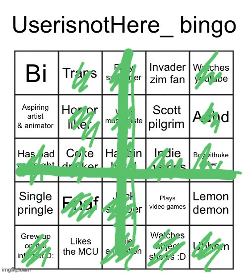 Thought I'd try a few | image tagged in userisnothere bingo | made w/ Imgflip meme maker