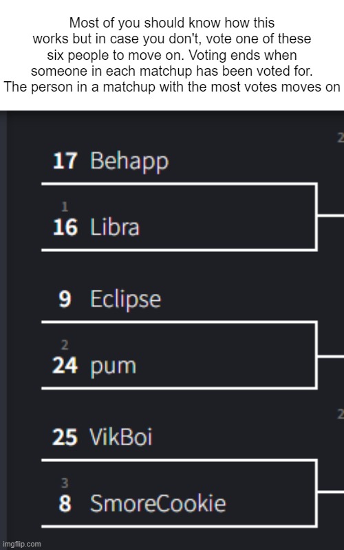 ROUND ONE | Most of you should know how this works but in case you don't, vote one of these six people to move on. Voting ends when someone in each matchup has been voted for. The person in a matchup with the most votes moves on | made w/ Imgflip meme maker