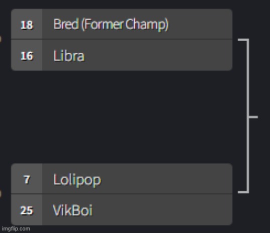 Double elimination go BRRRRRRRRRRRRRRRRRR | made w/ Imgflip meme maker
