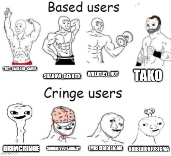 Based users v.s. cringe users | THAT_AWESOME_GAMER; SHADOW_BENOITX; WHEATLEY_NOT; TAKO; IMASKIBIDISIGMA; SKIBIDIISSUPERRIZZLY; SKIBIDIOHIOSIGMA; GRIMCRINGE | image tagged in based users v s cringe users | made w/ Imgflip meme maker