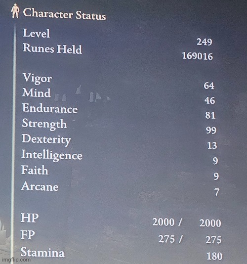 Who needs spells, I got STRENGTH | made w/ Imgflip meme maker