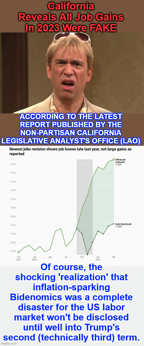 Remember this when they pull Newsom out of a hat to replace Biden | California Reveals All Job Gains In 2023 Were FAKE; ACCORDING TO THE LATEST REPORT PUBLISHED BY THE NON-PARTISAN CALIFORNIA LEGISLATIVE ANALYST'S OFFICE (LAO); Of course, the shocking 'realization' that inflation-sparking Bidenomics was a complete disaster for the US labor market won't be disclosed until well into Trump's second (technically third) term. | image tagged in the californians,fake job numbers,bidenomics sucks | made w/ Imgflip meme maker