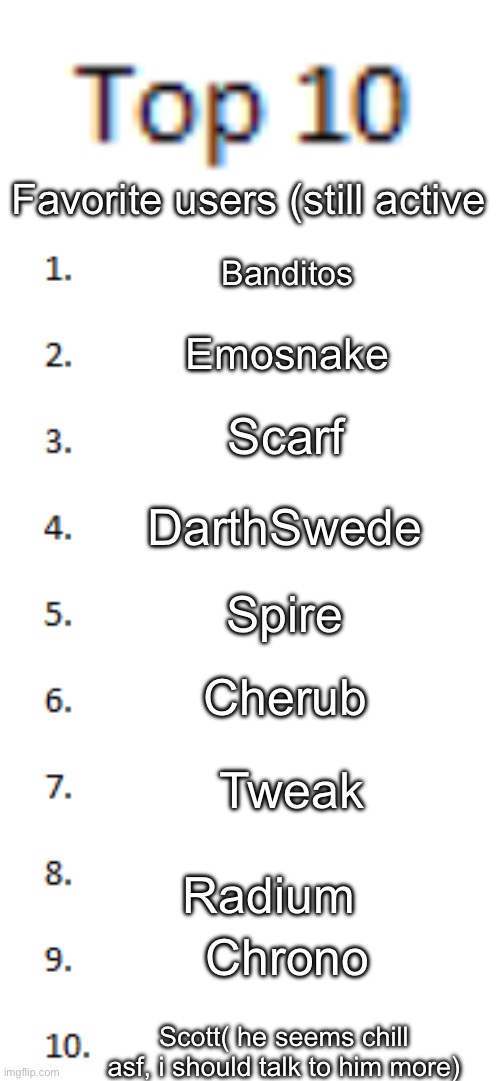 Top 10 List | Favorite users (still active; Banditos; Emosnake; Scarf; DarthSwede; Spire; Cherub; Tweak; Radium; Chrono; Scott( he seems chill asf, i should talk to him more) | image tagged in top 10 list | made w/ Imgflip meme maker
