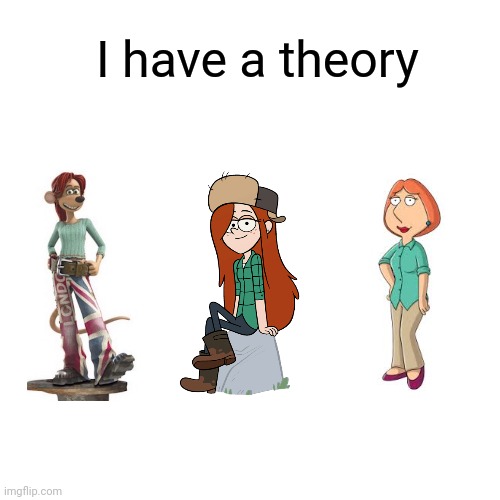 I have a theory | made w/ Imgflip meme maker