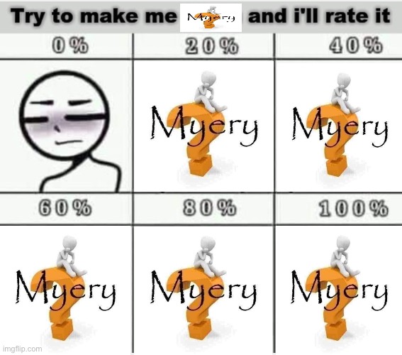 myery | made w/ Imgflip meme maker