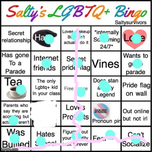 It’s just me and ✨ANXIETYYYY✨ | image tagged in the pride bingo | made w/ Imgflip meme maker