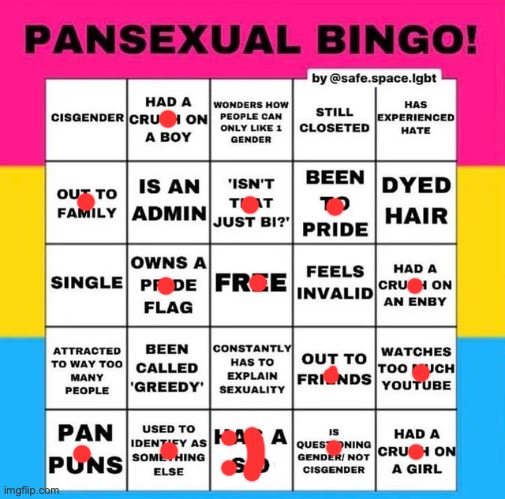I don't post here much, I just did this :P | image tagged in pansexual bingo | made w/ Imgflip meme maker