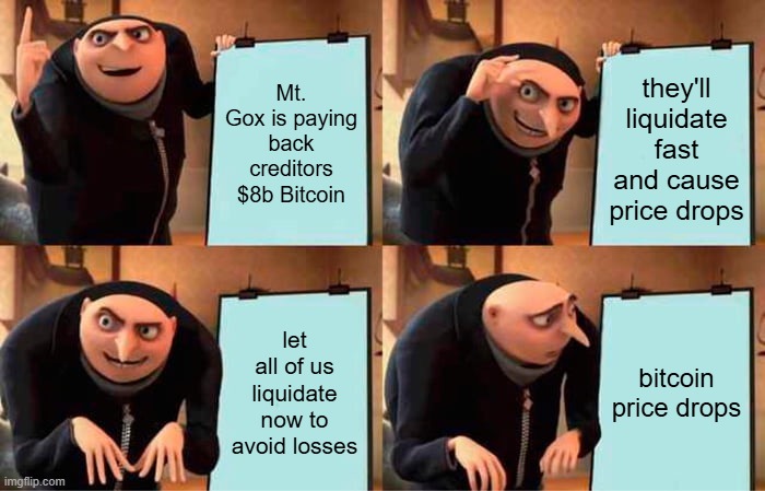 Gru's Plan Meme | Mt. Gox is paying back creditors $8b Bitcoin; they'll liquidate fast and cause price drops; let all of us liquidate now to avoid losses; bitcoin price drops | image tagged in memes,gru's plan | made w/ Imgflip meme maker