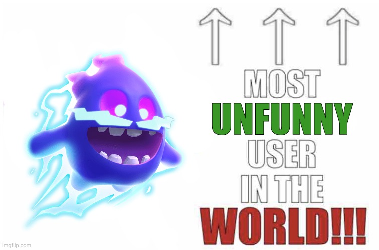 Most Unfunny user in the world!!! Blank Meme Template