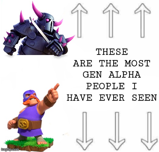 These are the most gen alpha people I have ever seen Blank Meme Template