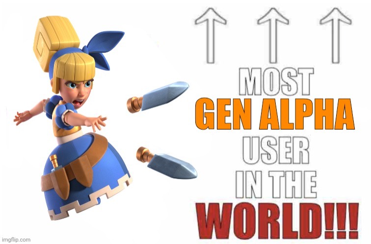 Most gen alpha user in the entire world!!! | image tagged in most gen alpha user in the entire world | made w/ Imgflip meme maker