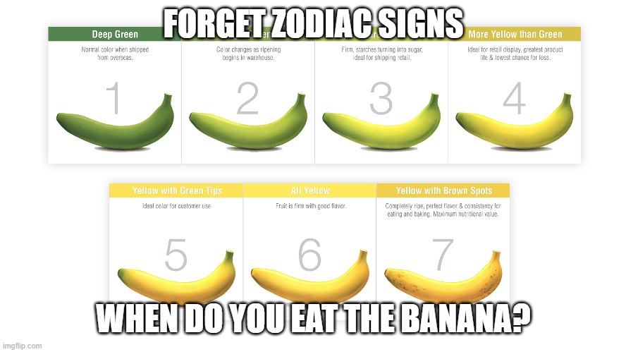 banananananananana | FORGET ZODIAC SIGNS; WHEN DO YOU EAT THE BANANA? | image tagged in banana,bananananananananaannanana | made w/ Imgflip meme maker