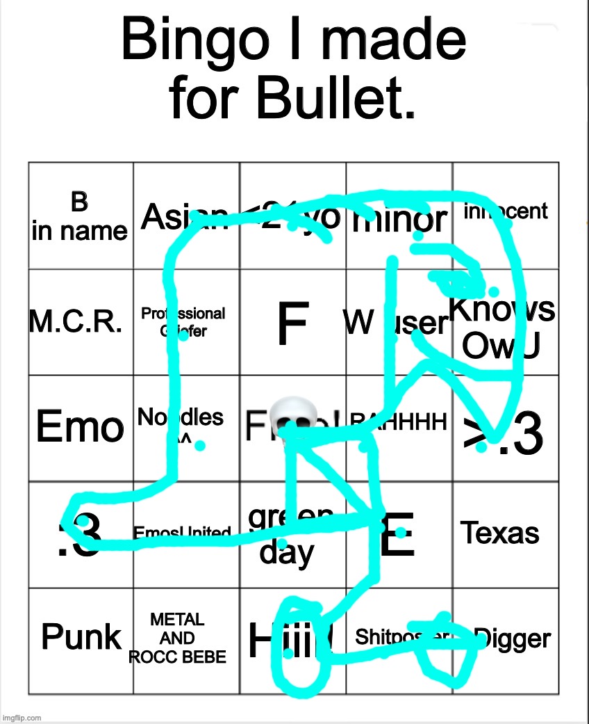 smth ig | image tagged in bingo i made for bullet by owu- | made w/ Imgflip meme maker