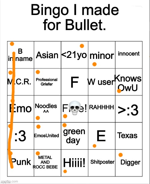 Bingo I made for Bullet by OwU- | image tagged in bingo i made for bullet by owu- | made w/ Imgflip meme maker