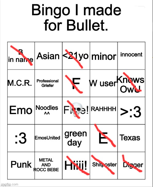 Bingo I made for Bullet by OwU- | image tagged in bingo i made for bullet by owu- | made w/ Imgflip meme maker