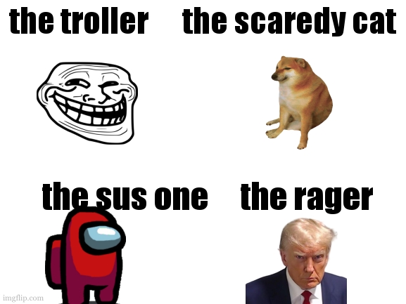 which are you? >:D | the troller      the scaredy cat; the sus one     the rager | image tagged in blank white template | made w/ Imgflip meme maker