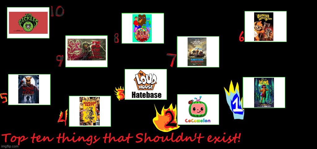 Top ten things that shouldn't exist! | Hatebase | image tagged in anti mr pickles,anti king star king,anti sausage party,anti the banana splits movie,anti velma | made w/ Imgflip meme maker