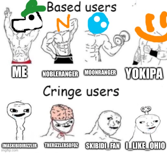 Based users v.s. cringe users | ME; NOBLERANGER; MOONRANGER; YOKIPA; THERIZZLERSOFOZ; SKIBIDI_FAN; I_LIKE_OHIO; IMASKIBIDIRIZZLER | image tagged in based users v s cringe users | made w/ Imgflip meme maker