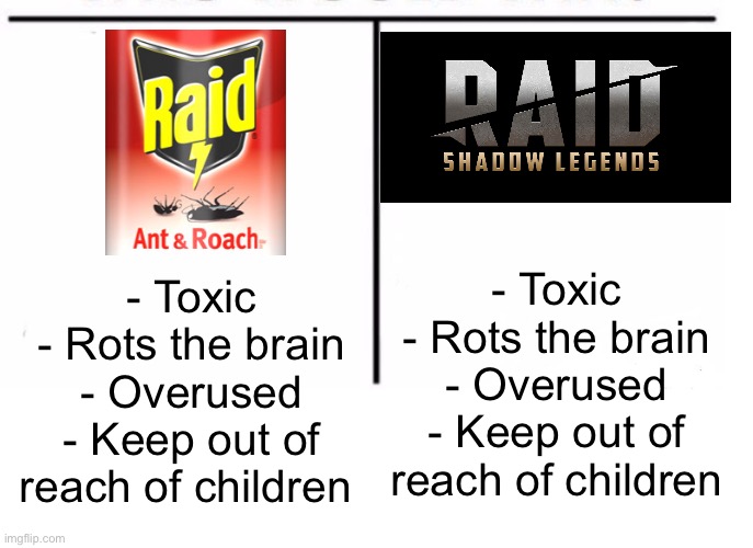 Raid vs Raid | - Toxic
- Rots the brain
- Overused
- Keep out of reach of children; - Toxic
- Rots the brain
- Overused
- Keep out of reach of children | image tagged in comparison table | made w/ Imgflip meme maker