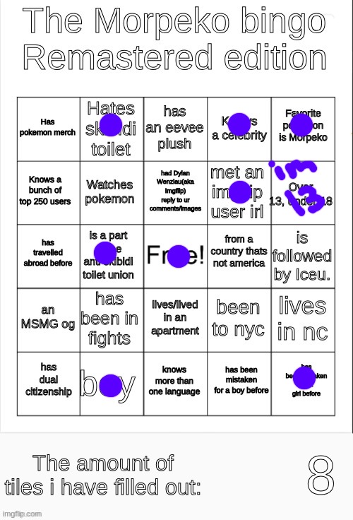 The Morpeko bingo Remastered | 8 | image tagged in the morpeko bingo remastered | made w/ Imgflip meme maker