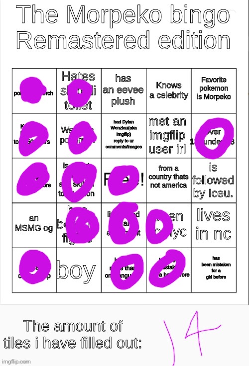 The Morpeko bingo Remastered | image tagged in the morpeko bingo remastered | made w/ Imgflip meme maker